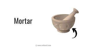 Pictures of kitchen utensils vocabulary with pronunciations. List Of 70 Kitchen Utensils Names With Pictures