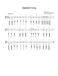 Instead, they download music to their. Alphabet Song Tin Whistle Sheet Music And Tab With Chords And Lyrics