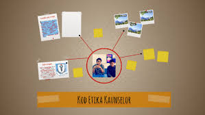 Bahagian b.5 kod etika kaunselor (lembaga kaunselor malaysia) 2011. Kod Etika Kaunseling By Meister Hafiz
