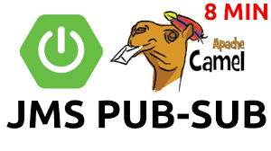 This provides embedded activemq in spring boot application. Spring Boot With Camel Activemq Topic Example Jms Topic Vs Queue Youtube