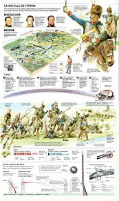Pin By Steno Coppi On Battaglie Military History History Infographic Historical Timeline
