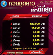 หวยออนไลน์ สมัครสมาชิกซื้อหวยออนไลน์จ่ายสูงสุดบาทละ 900 ruay900 มีหวยออนไลน์ทุกประเภทให้เลือกเล่น ไม่ว่าจะเป็น หวยรัฐบาลไทย หวยยี่กี หวยฮานอย. à¸‹ à¸­à¸«à¸§à¸¢à¸¥à¸²à¸§4à¸• à¸§ à¸ªà¸¥ à¸­à¸•à¹à¸¡à¸Šà¸Š à¸™ à¸®à¸²à¸™à¸­à¸¢