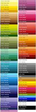 Pin On Diy Everything