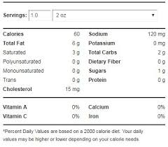 Hollandaise Sauce Preparation Recipe Storage Calorie Info Hollandaise Sauce Hollandaise Idli