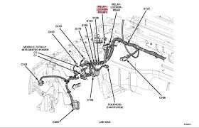 Jeep wrangler yj wiring diagram. Jeep Jk Wrangler Rubicon Locker Modifications Hacks Cheats Jeepfan Com