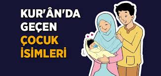 Kur An Da Gecen Isimler Islam Ve Ihsan