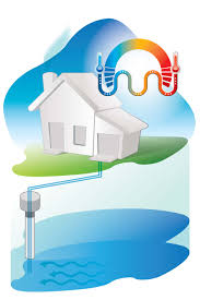 We ship all of our items anywhere in the u.s. Geothermal Gochnauer Sons Inc