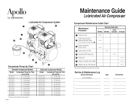 Alc Series Manualzz Com