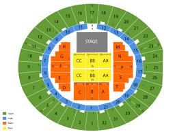 Neal S Blaisdell Arena Seating Chart And Tickets Formerly