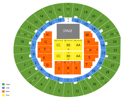 neal s blaisdell arena seating chart and tickets formerly