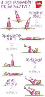 Esercizi Addominali Da Fare In Casa Per Avere Una Pancia Piatta Con Il Nostro Circuito Avrai Addominali Per Stabi Esercizi Addominali Esercizi Esercizi Pancia