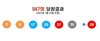 댓글에 함께 참여하고 싶은 공짜로 번호 받는데도 있었네요 전 로또럭키 사용하다가요. Z7js3o2r7ku3um