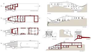 Pin Su Love For Architecture Interiors Exteriors