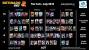 Aov Tier List July 2019