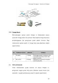 >>>400++ contoh kertas kerja rancangan perniagaan via www.carigold.com. Contoh Kertas Kerja Rancangan Perniagaan 2016 Form Peatix