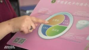 Ne le dis a personne. Replay Enquete Exclusive Obesite En Chine Le Gros Bond En Avant Du M6