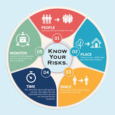 Government of Sint Maarten ने...