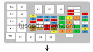 1999 mazda tribute passenger compartment fuse box diagram. Fuse Box Diagram Mazda 6