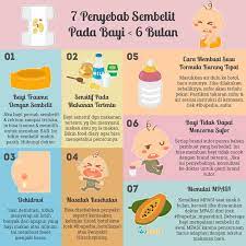 Untuk anak yang mengalami masalah sembelit boleh diberikan susu kambing yang membekalkan nutrien penting untuk pertumbuhan dan kesihatan serta meningkatkan kecerdasan minda bayi. 7 Penyebab Sembelit Pada Bayi 6 Bulan Infografis Ibupedia