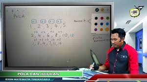 2018 Kssm Matematik Tingkatan 2 Bestari Pola Dan Jujukan Vtutor