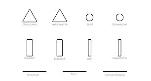 Kostenlose fußball printables zum ausdrucken für die fußballparty. Https Demenz Portal At Wp Content Uploads 2015 07 Cerebokan Ged C3 A4chtnistraining Web Pdf