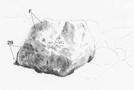 How To Drawing Rocks Realistic Drawings Drawing Techniques