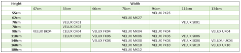 Guide To Velux Window Sizes Roofing Megastore Velux roof windows can bring in twice the amount of daylight as vertical windows making your extension feel brighter, lighter and more spacious. guide to velux window sizes roofing