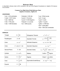 The Ultimate Guide To Passing The Algebra 2 Regents Exam