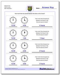 analog elapsed time