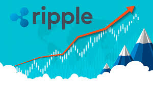 Get the latest on xrp news across the world. Ripple Reflects Bullish Momentum Over The Last 24 Hours
