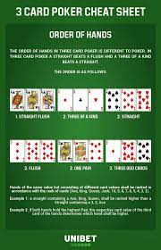 We did not find results for: 3 Card Poker Online How To Play Top Online Casinos