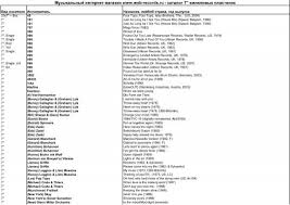 Pour les articles homonymes, voir papa ou maman (homonymie). Dlya Pdf Xlsx Internet Magazin Muzykalnyh Diskov Web Records