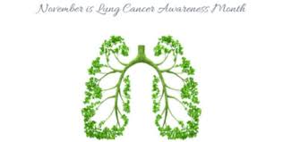 Information provided are health disparities related to lung cancer and diseases, signs and symptoms of lung cancer. Lung Cancer Awareness Month Epsco India