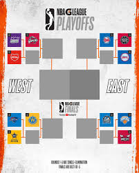 Brooklyn nets and golden state warriors vs. G League Playoffs What S The Bracket For The 905 Raptors Hq
