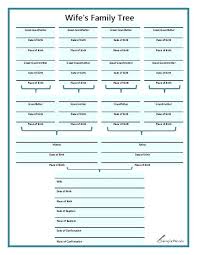 Fill In Genealogy Chart Cousins Chart Printable Family Chart