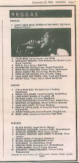 Reggae Chart Xmas 1979 Standupandspit