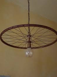 Sylvie Durand Poisdort Decoration D Interieur Toulouse Ma Vie Vue De L Interieur Recup Relooking Roue Velo Decoration Interieure Decoration