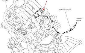 Perkins 1100 series 4 cylinder diesel engines workshop manual.pdf. Schematics And Diagrams 2002 Nissan Datsun Pathfinder Location For Evap Purge Valve Solenoid