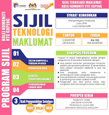 Ikuti perkembangan harian ketua pengarah jabatan pendidikan politeknik dan kolej komuniti melalui laman sosial facebook, instagram dan twitter. Peluang Lepasan Spm Sambung Belajar Kolej Komuniti Rtc Gopeng Facebook