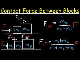 Pin On Physics