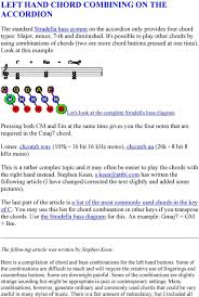 55 Rigorous Button Accordion Notes Chart