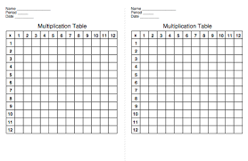 Mr Anker Tests Printable Multiplcation