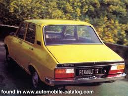 Image result for Jaune 1977 Renault