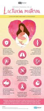 Semana De La Lactancia Materna Lactancia Materna Lactancia Y Cuidados De Bebes