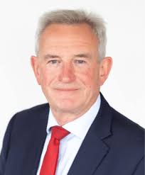 Board and Management