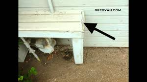 Check spelling or type a new query. Should You Cover A Gas Meter Problems With Exterior Wood Siding Youtube