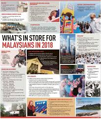 Not official app from nst, but an initiative from code android malaysia, developed by marvin lee. New Straits Times On Twitter What S In Store For Malaysians In 2018