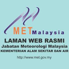 Keadaan tanah sangat tandus dan tidak dapat menyimpan air. Metmalaysia Fenomena Cuaca