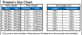 K2 Womens Anthem 75 Skis With Erp 10 Bindings 2020