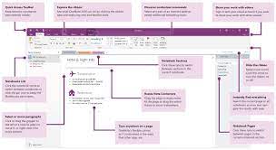 Onenote 2016 Quick Start Guide | Sidmouth College Ict